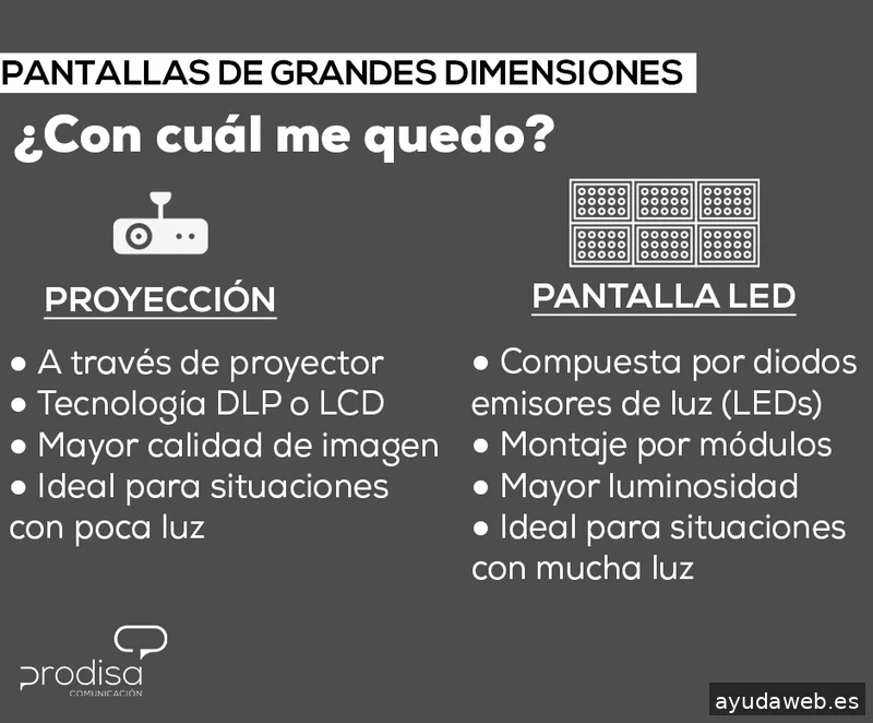 Prodisa Comunicación