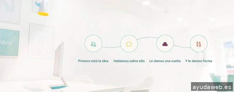 Aqua Estudio Gráfico