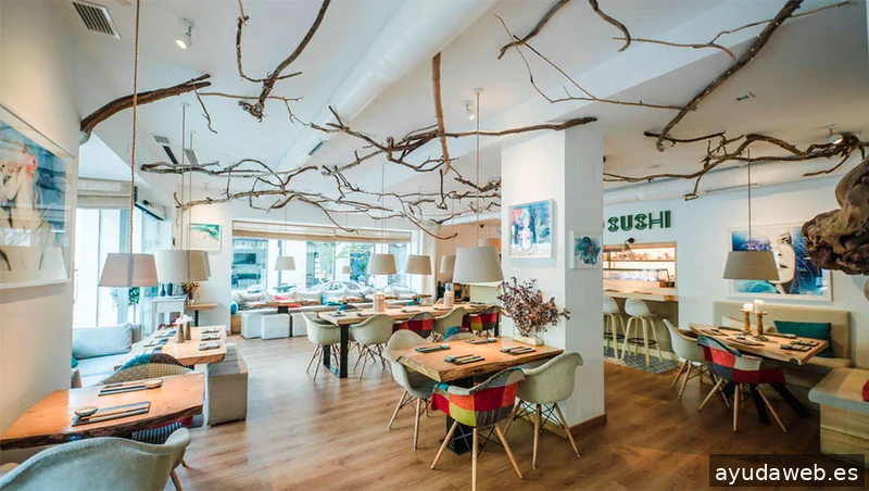 Chef Digital - Agencia de marketing para restaurantes