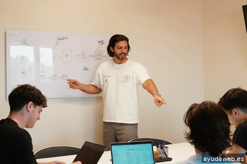 Mukane | Agencia de Marketing Digital en Barcelona