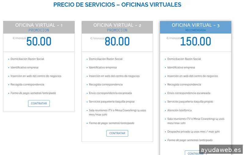 Centro de Negocios DCC - Córdoba