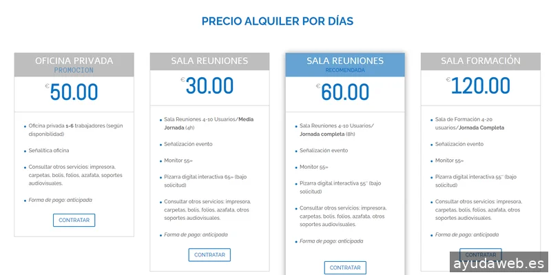 Centro de Negocios DCC - Córdoba