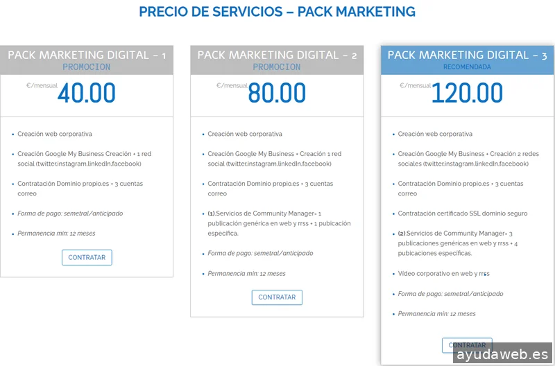 Centro de Negocios DCC - Córdoba