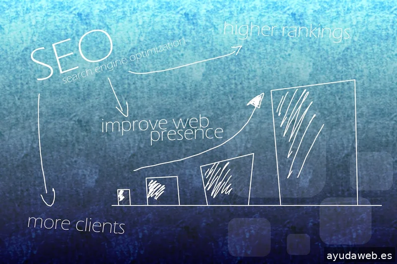 experia soluciones internet