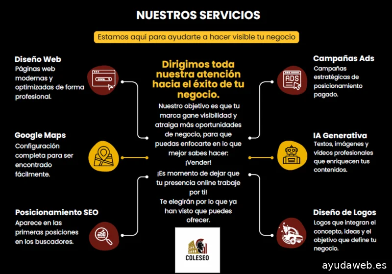 Agencia de Marketing Digital en Alcorcón - COLESEO