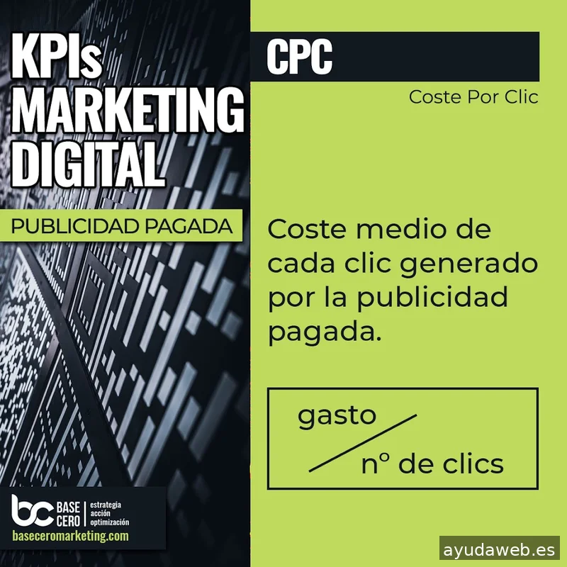 BaseCero Marketing