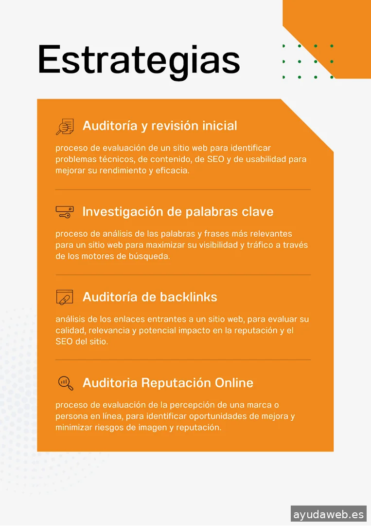 Agencia seo Malaga - Consultor seo Malaga