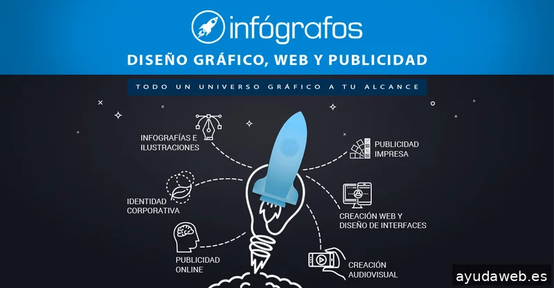 Infografos.com