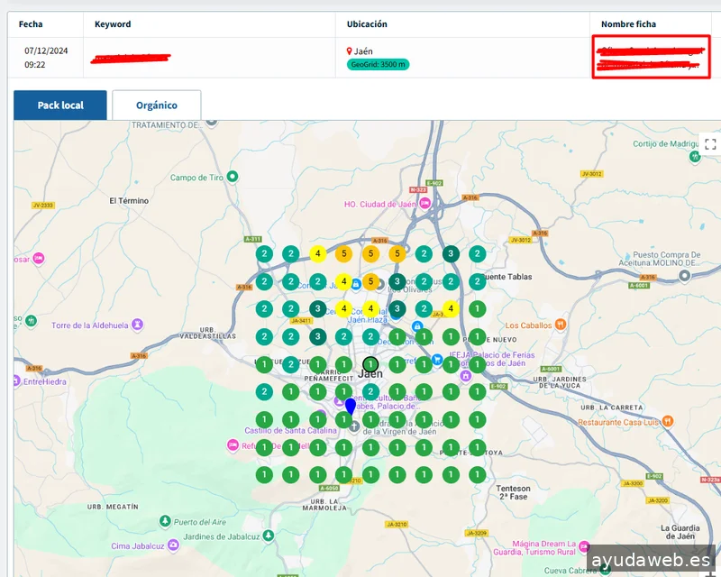 DEDITEC 📈 Economistas especializados en Publicidad Digital, Posicionamiento y Digitalización 📲 Kit Digital Jaén 📶