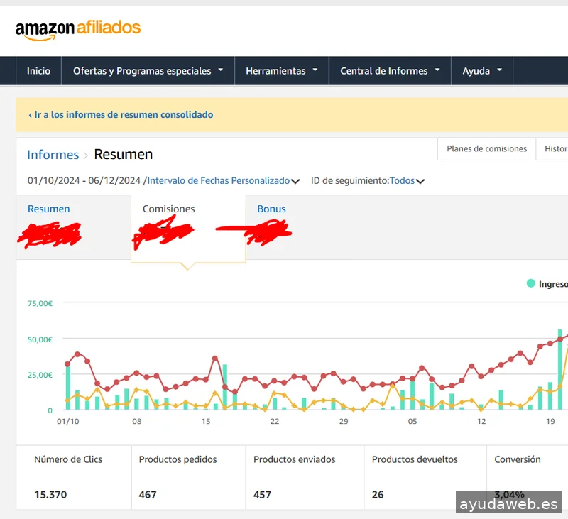 DEDITEC 📈 Economistas especializados en Publicidad Digital, Posicionamiento y Digitalización 📲 Kit Digital Jaén 📶