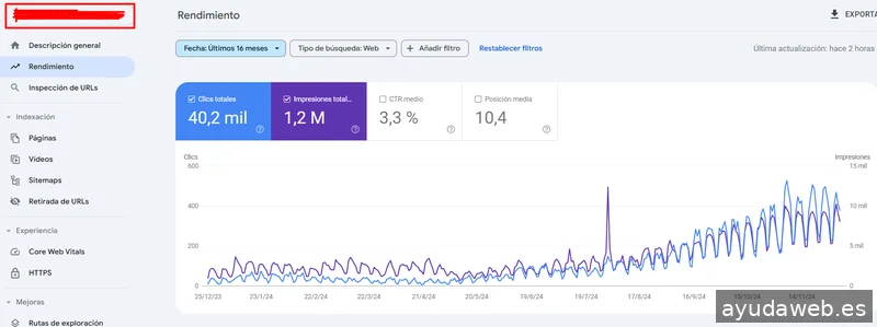 DEDITEC 📈 Economistas especializados en Publicidad Digital, Posicionamiento y Digitalización 📲 Kit Digital Jaén 📶