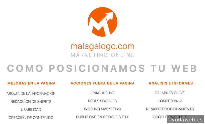 MalagaLogo