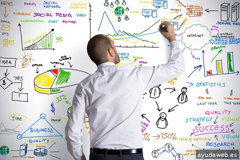 Posicionamiento Web SeonLink