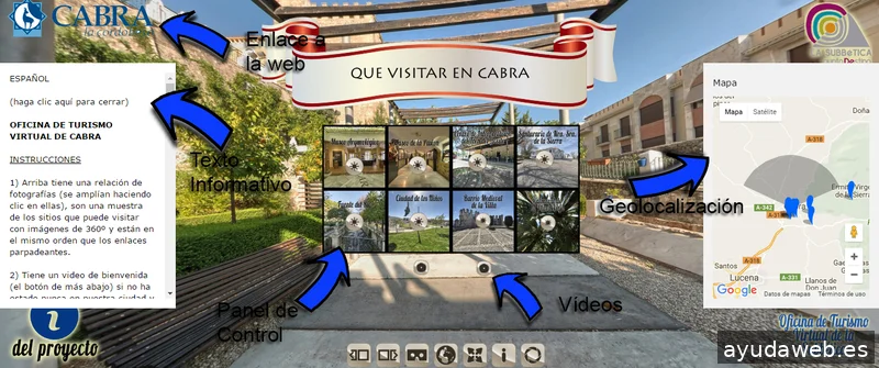 Servinalia Consultores, SL