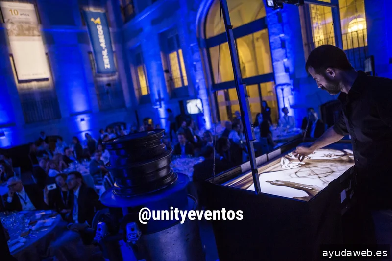 Unity eventos