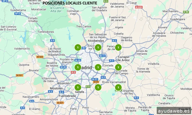 Agencia SEO Madrid – VenderPorInternet