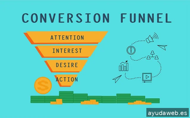 Agencia SEO Madrid – VenderPorInternet