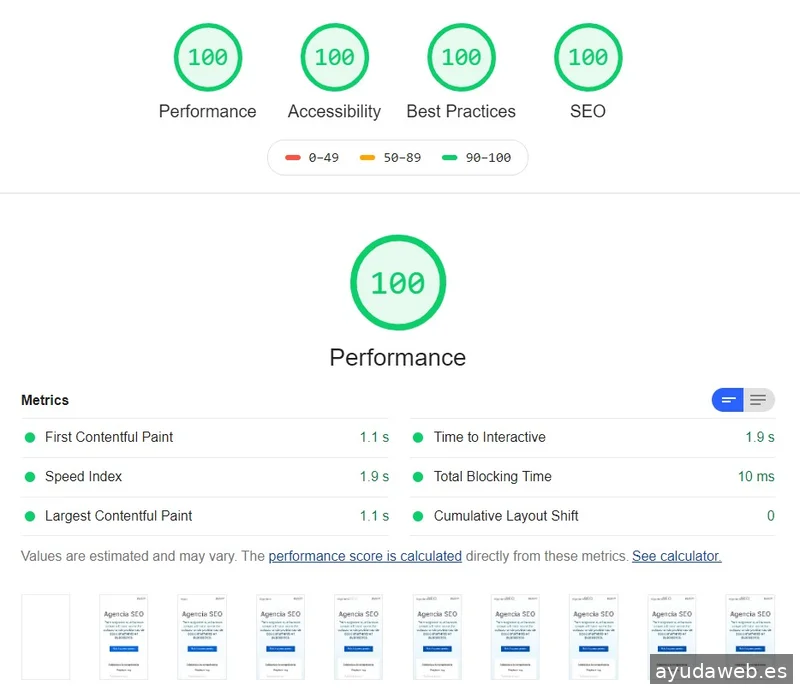 Consultor SEO en Madrid - albertofdez.com