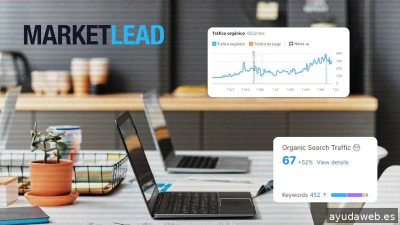 Marketlead | Agencia de Marketing Digital en Valencia