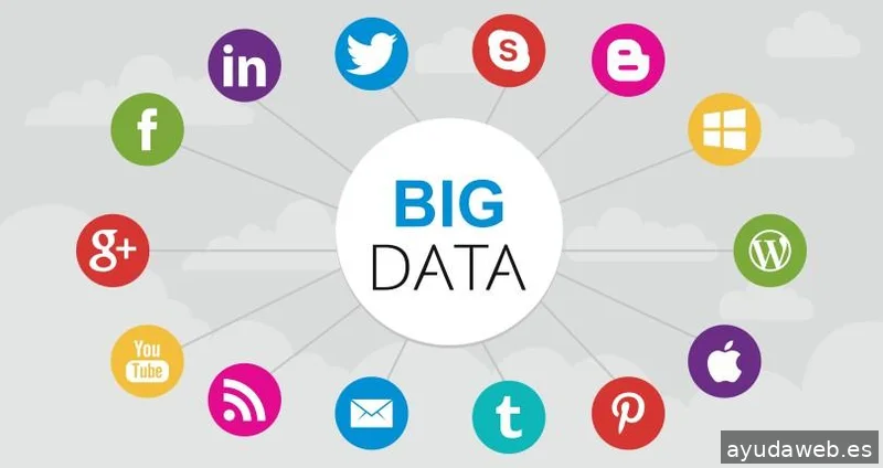 RC, Marketing Digital