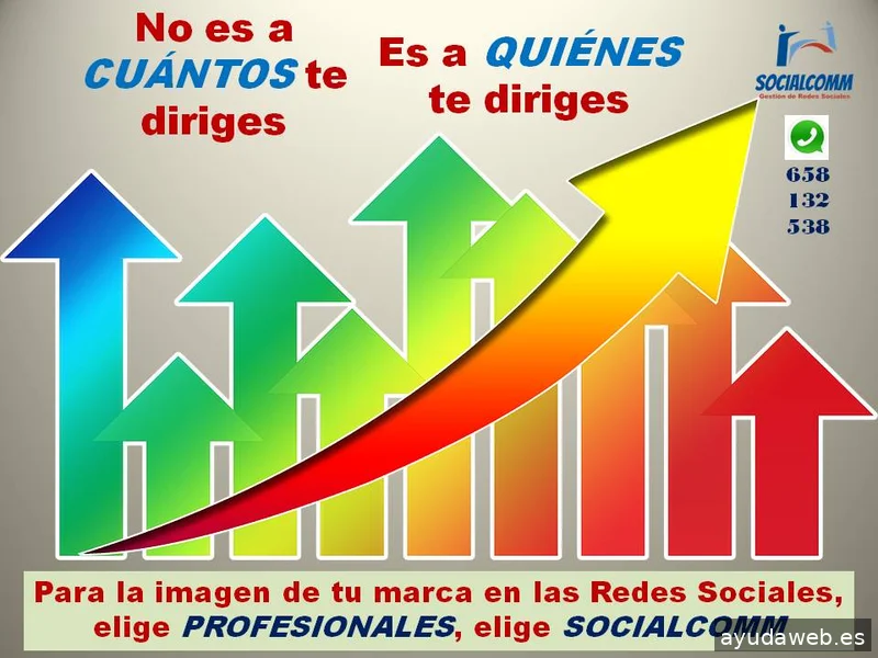 RC, Marketing Digital