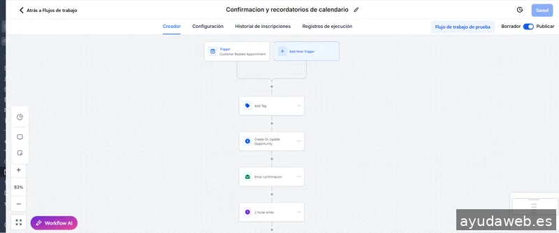 The Rebel Crab - Marketing y Automatización digital