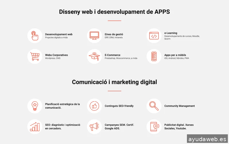 Artimedia Diseño Web