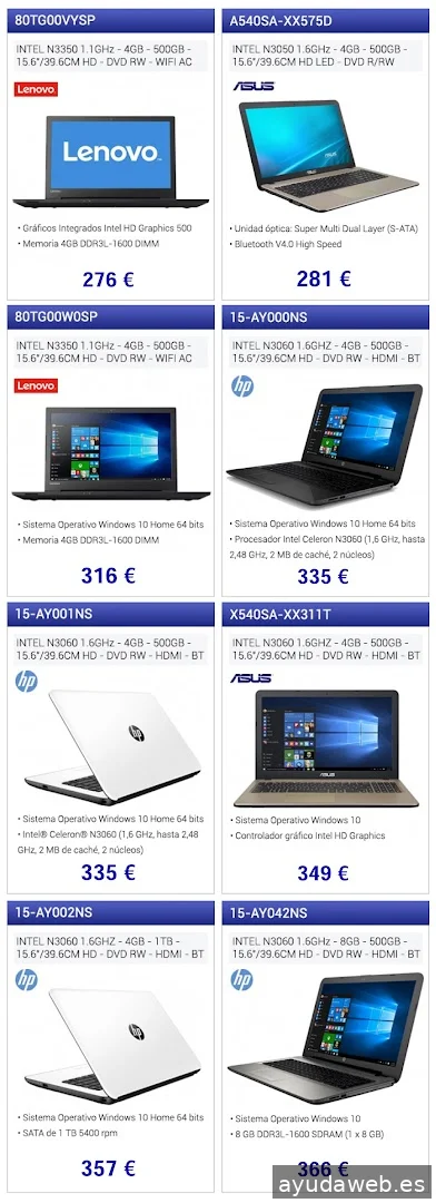 Contraseña Pc Informática