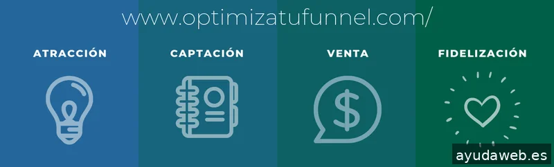 Tres Patos | Agencia de marketing digital