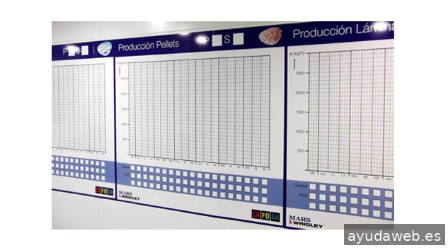 MESPLANS Agency: Serveis Integrals de Comunicació, Publicitat, Disseny i Marketing Digital