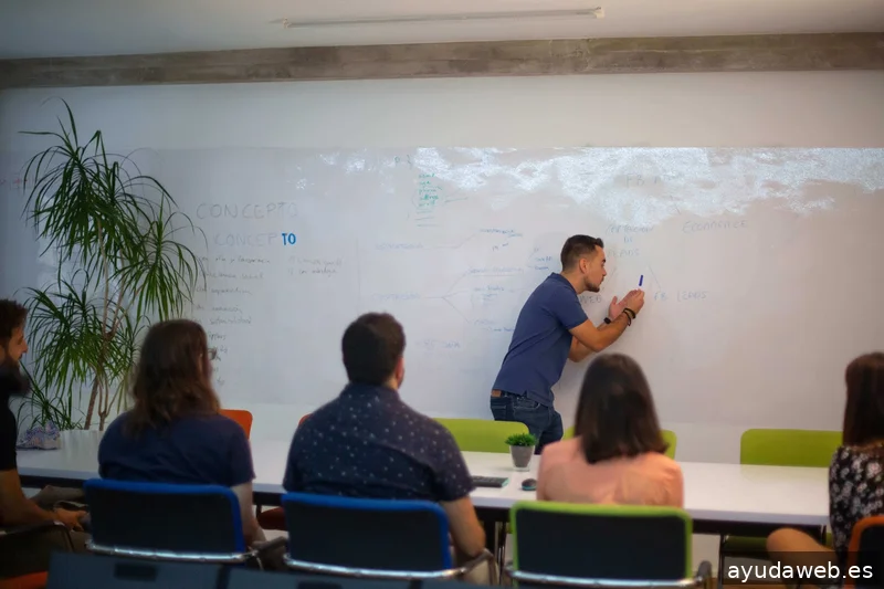 BIT marketing online Madrid