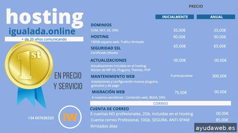Igualadaonline
