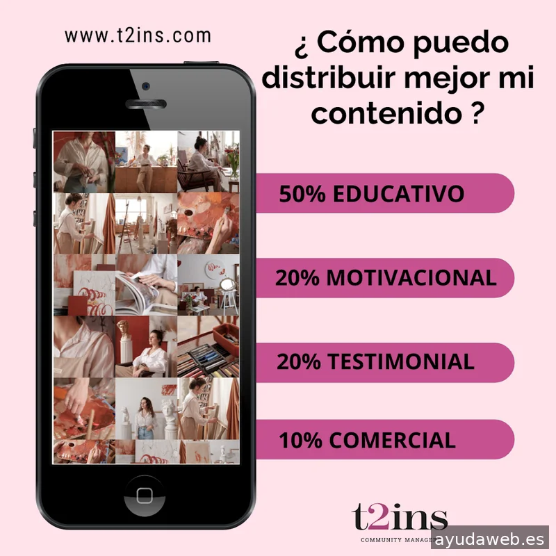 t2ins | Agencia de Marketing Digital | Gestión de redes sociales