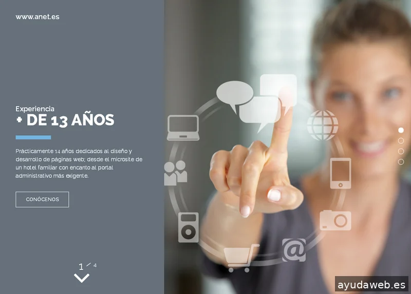 ANET.es - Ingeniería de la Información, S.L.