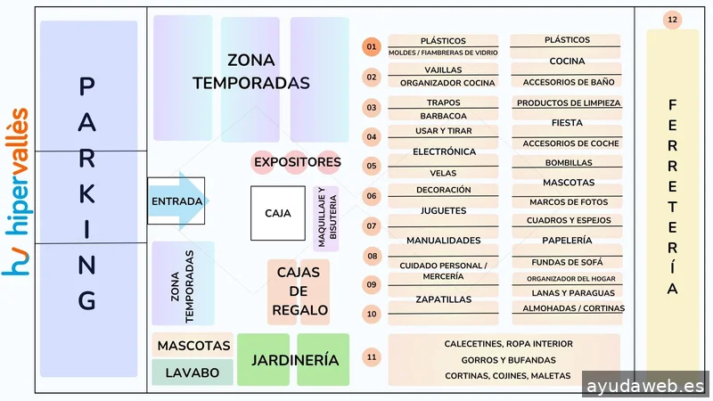 Agencia de marketing GlobalNetSide S.L.