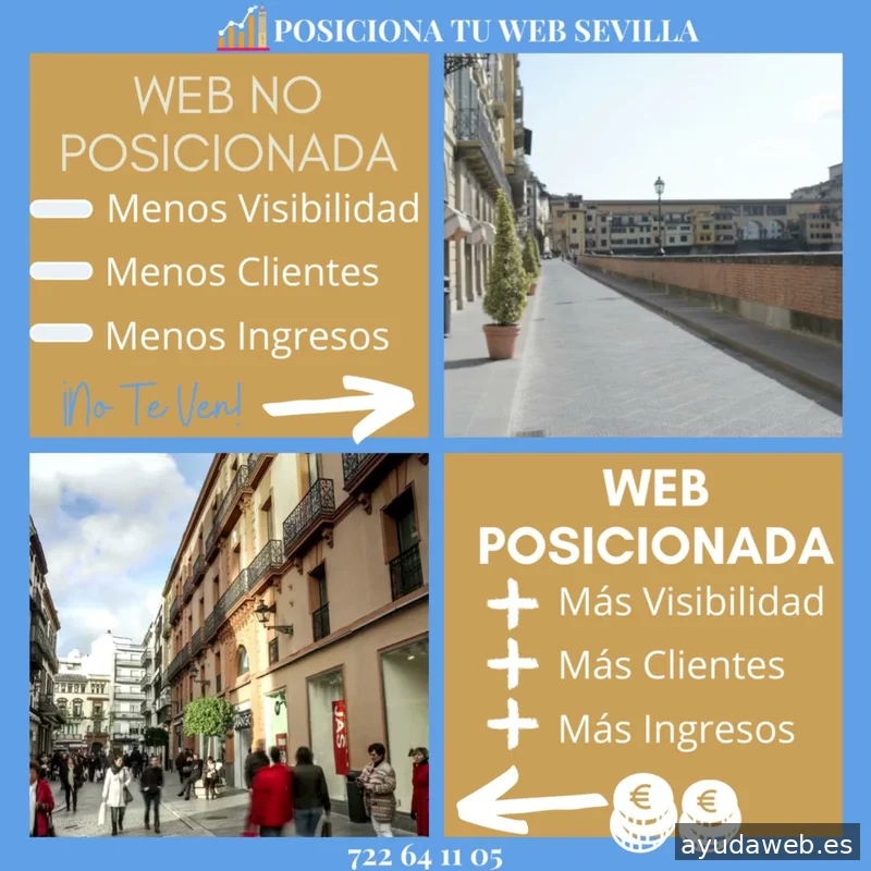 Posiciona Tu Web Sevilla
