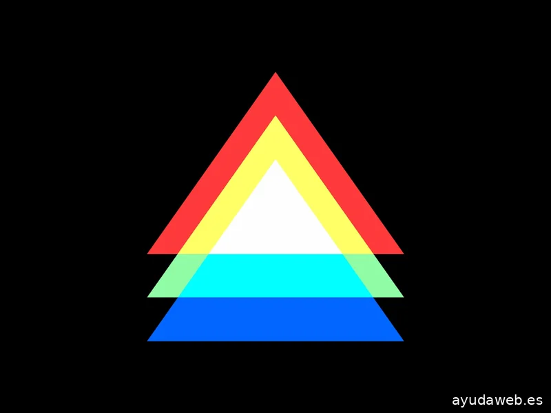 Estratexa - Estudio de Diseño Web - Especialistas en Wordpress y Diseño gráfico