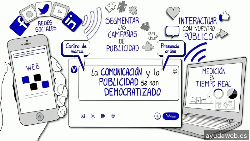 Vilar Consultoría Digital