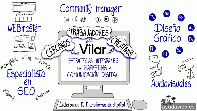 Vilar Consultoría Digital