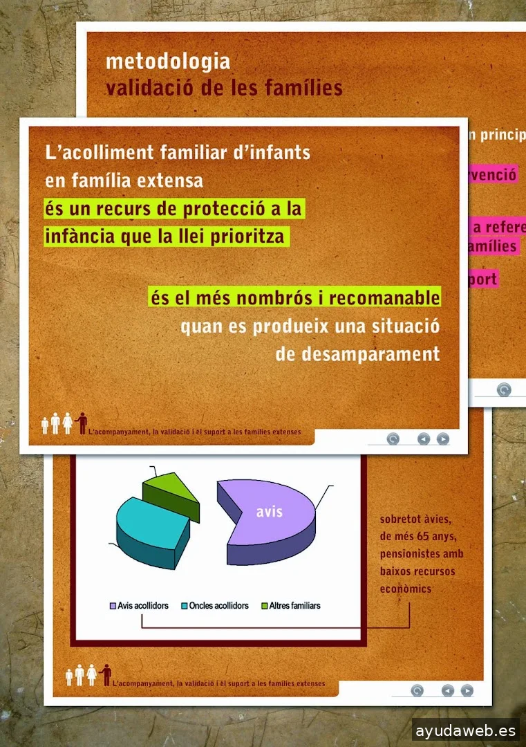 ELENA LOSADA - disseny gràfic, il·lustració, multimèdia, disseny web