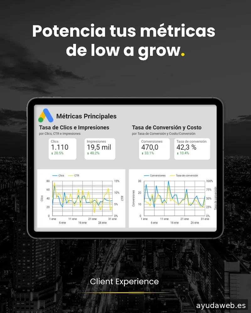 Grouber Marketing | Agencia de Marketing Digital