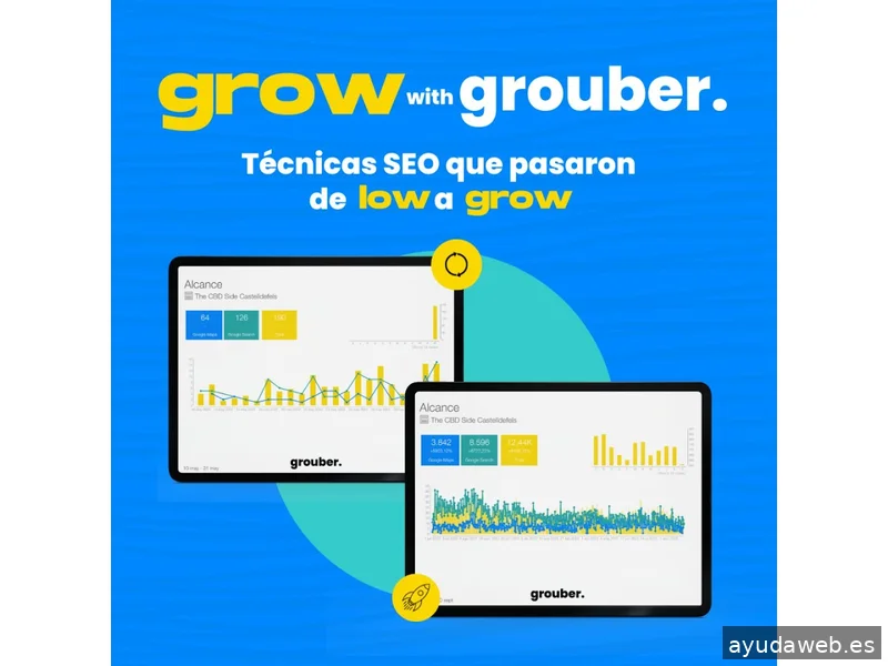 Grouber Marketing | Agencia de Marketing Digital