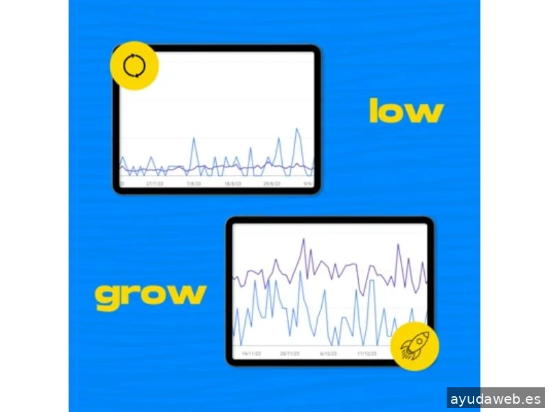 Grouber Marketing | Agencia de Marketing Digital