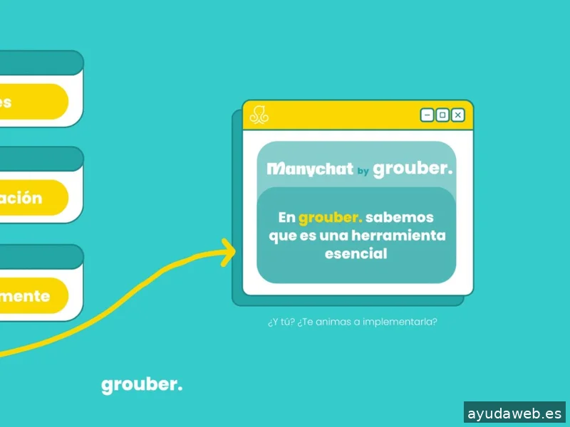 Grouber Marketing | Agencia de Marketing Digital