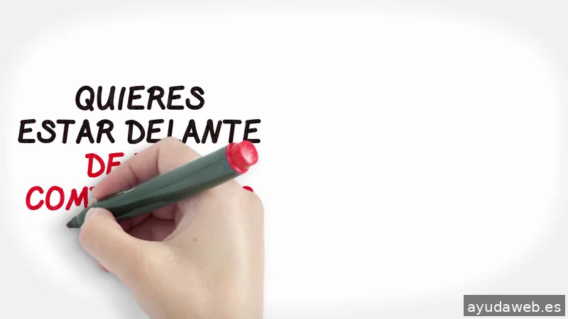 Marketing para mi pyme