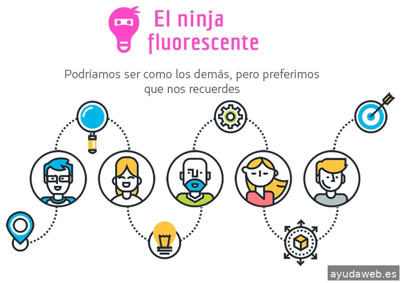 El Ninja Fluorescente S.L.