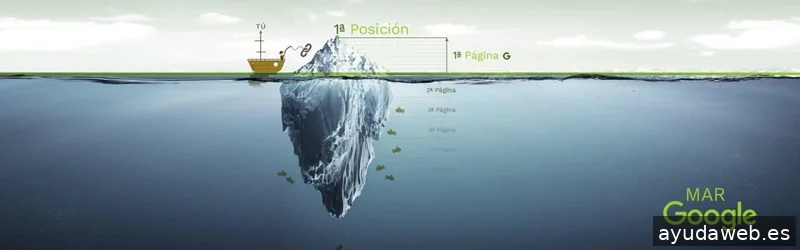 ZeroMoment Marketing