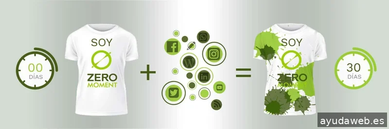 ZeroMoment Marketing