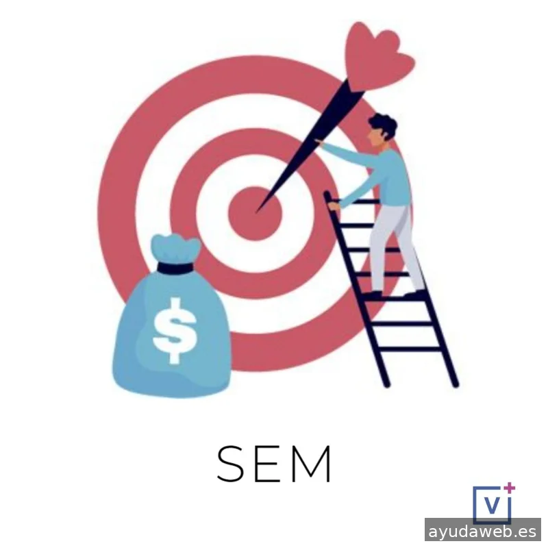 Agencia de Publicidad Virtualy Marketing Online