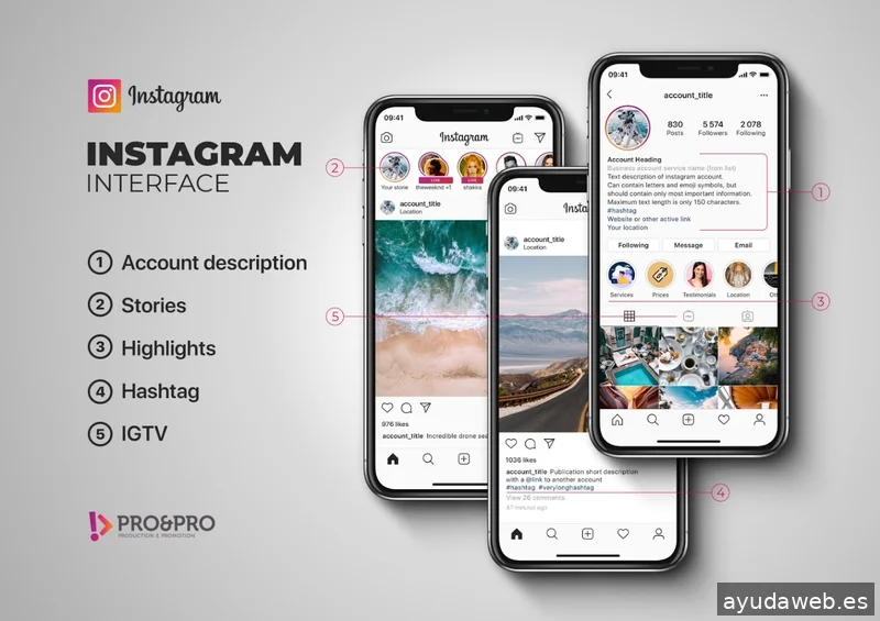 Production & Promotion Spain | Agencia de Marketing Digital
